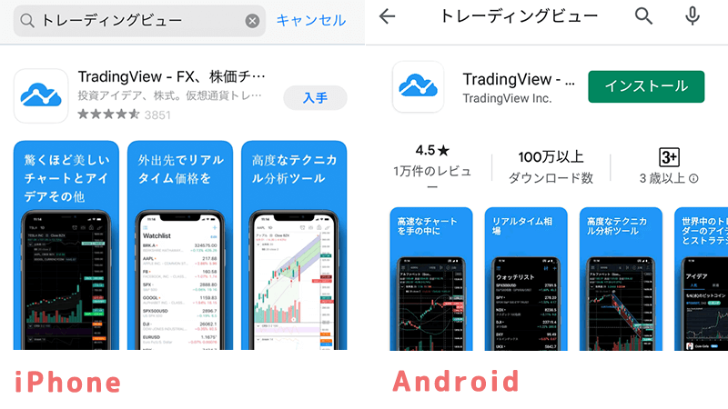 Trading View（トレーディングビュー）アプリ