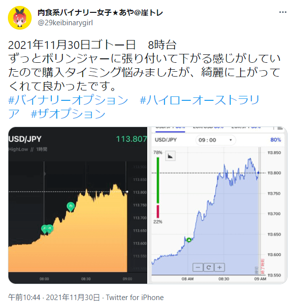 ゴトー日取引 Twitter